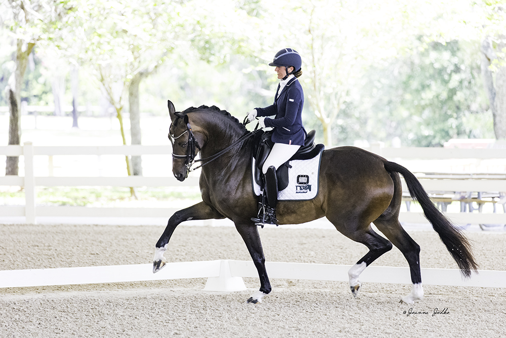 Training, Coaching, Sales